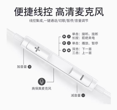 A1-1张秋雨 手机线控入耳式TYPE-C通用重低音有线耳机